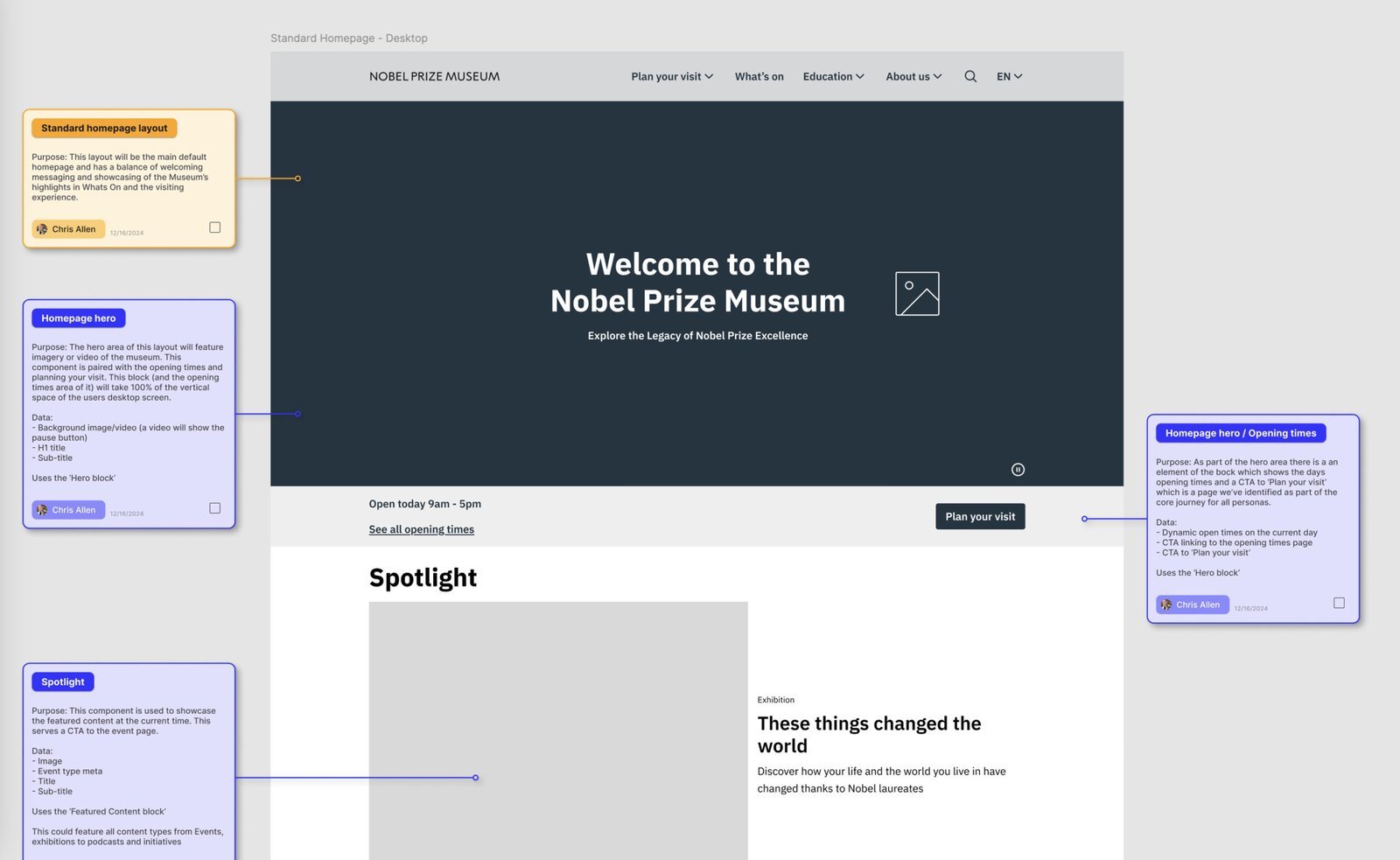 The Nobel Prize design system across several websites