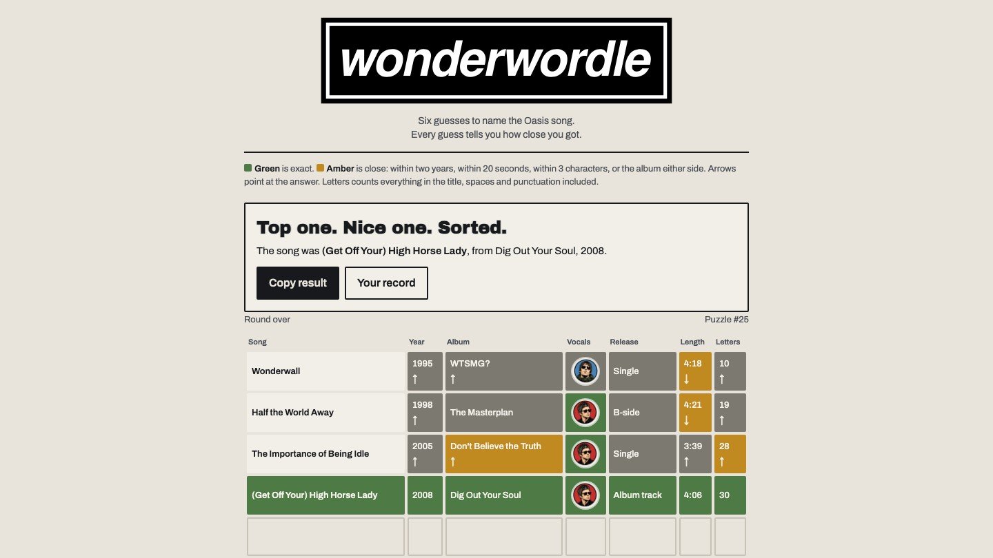 A finished Wonderwordle puzzle, solved in four guesses, with the result message above the board
